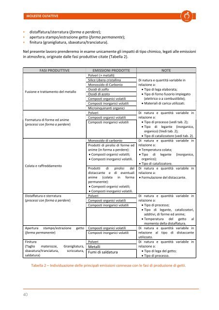 Monografia Molestie Olfattive 3^ edizione