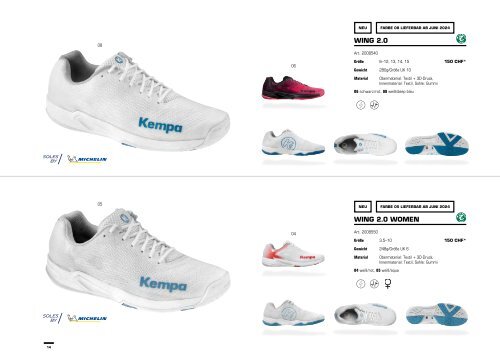 Kempa_Schuhe und Handbaelle_2024_CHF