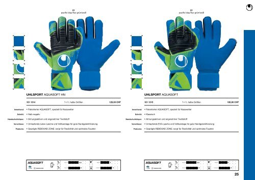 uhlsport_Katalog_2024_CH