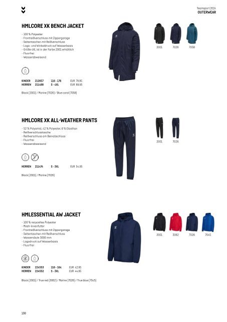 Hummel Teamsport Katalog 2024