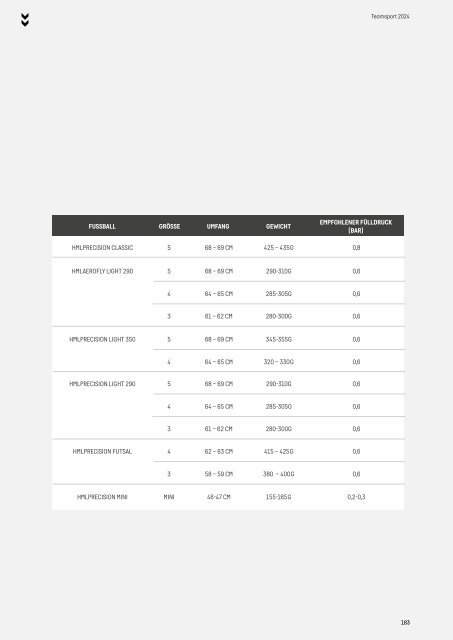 Hummel Teamsport Katalog 2024
