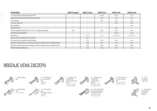 PL | Owijarki do bel prostopadłościennych| G30 Q Seria & G40 Q Seria | Goeweil