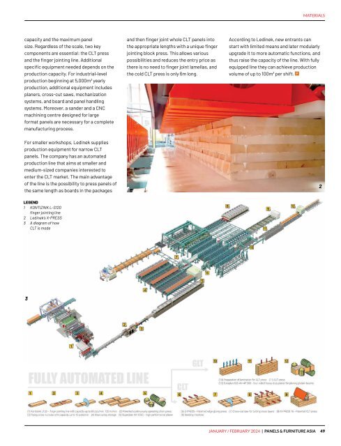 Panels & Furniture Asia January/February 2024