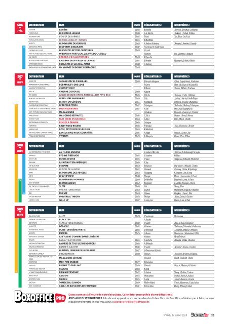 Boxoffice Pro n°460 – 17 janvier 2024