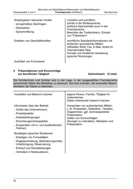 Arbeitsmaterial für die Berufsschule Steinmetz ... - Steinmetzschule