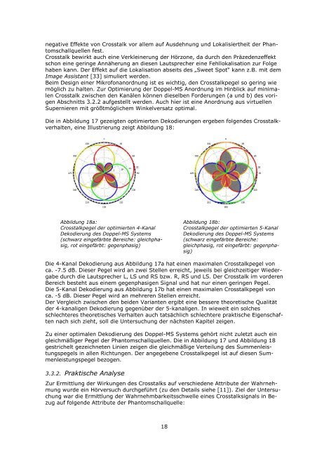 Doppel-MS – eine Surround- Aufnahmetechnik ... - Hauptmikrofon.de