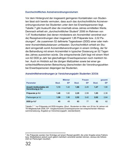 Gesund studieren - Techniker Krankenkasse