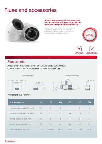 Ariston Flues Data sheet