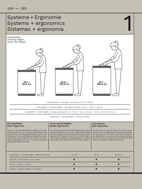 Schueller Katalog 2024