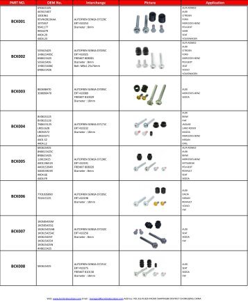 Brake Caliper Guide Sleeve Kit