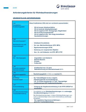 Anforderungskriterien für Wohnbaufinanzierungen - INFINA