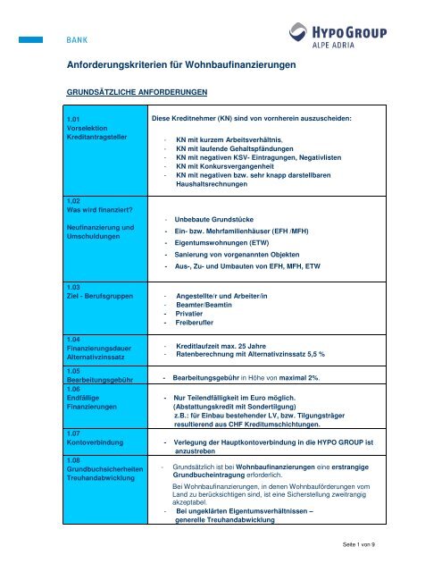 Anforderungskriterien Fur Wohnbaufinanzierungen Infina