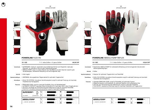 Uhlsport Teamwear 2024