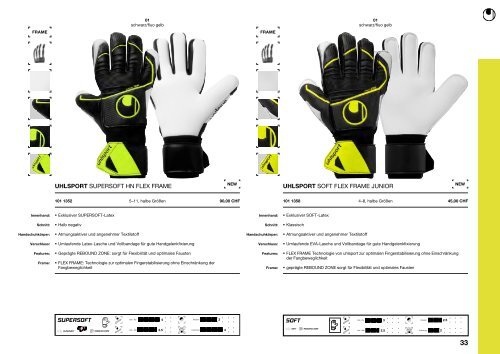 Uhlsport Teamwear 2024