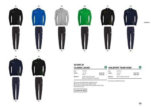 Uhlsport Teamwear 2024