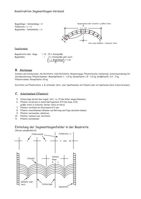 Konstruktion
