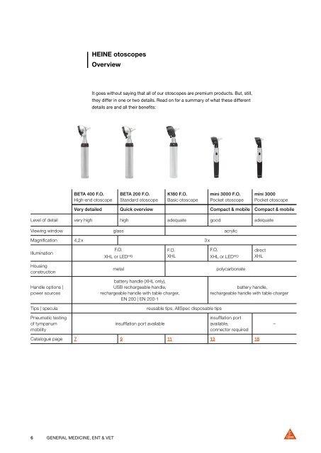 HEINE katalog 2024