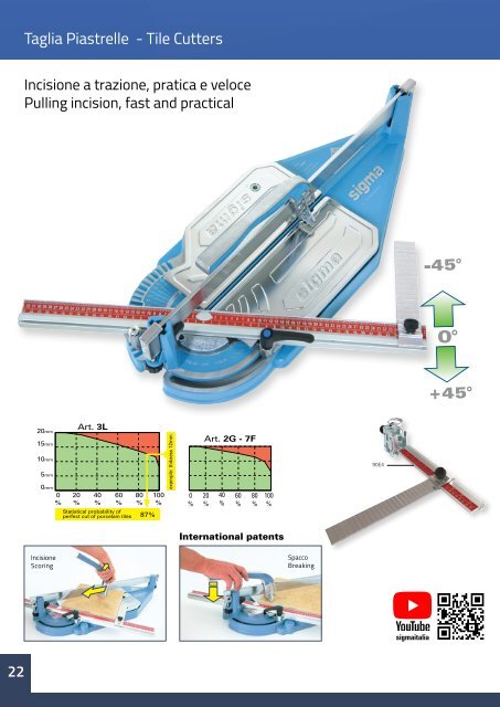 Catalogo SIGMA 2023 V2