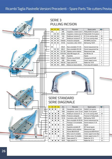 Catalogo SIGMA 2023 V2