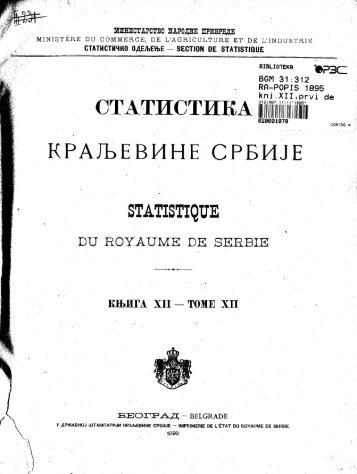 Popis Kraljevine Srbije 1895