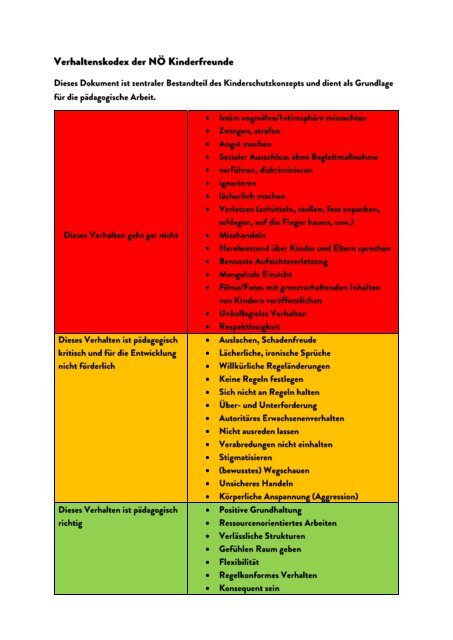 Schutzkonzept Niederösterreich