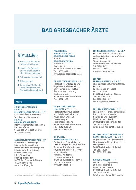 Bad Griesbach - Ihre Gastgeber 2024