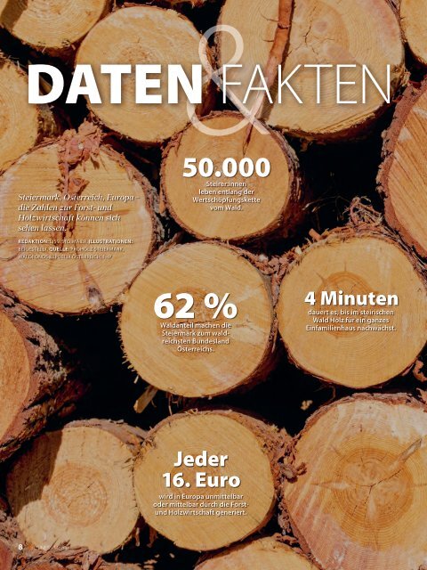 Business Monat Holz 2024