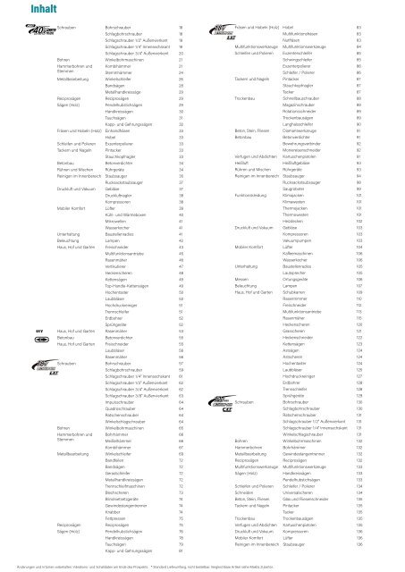 Makita Katalog - Raiss