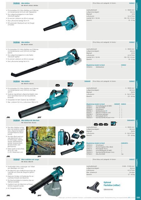 Makita Katalog - Raiss