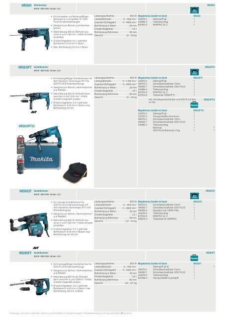 Makita Katalog - Raiss