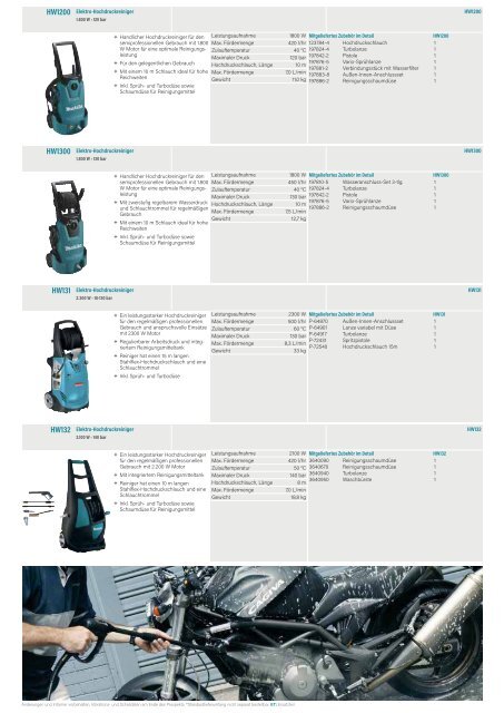 Makita Katalog - Raiss