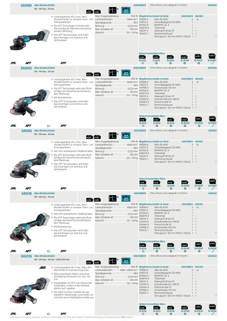 Makita Katalog - Raiss