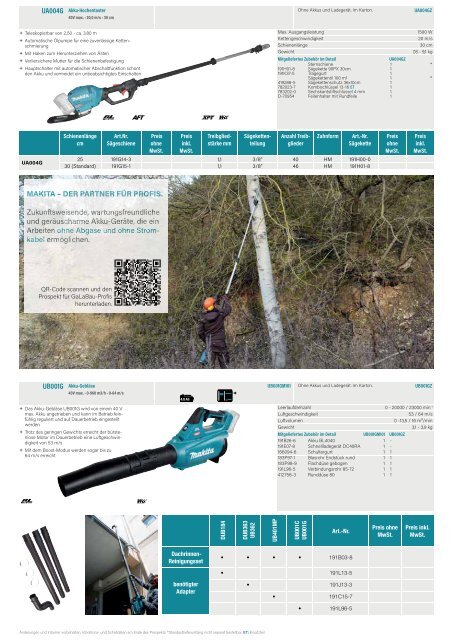 Makita Katalog - Raiss