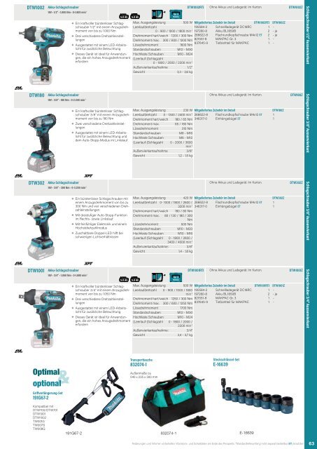 Makita Katalog - Raiss