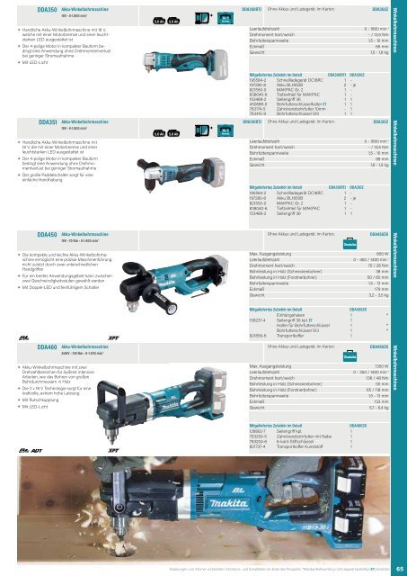 Makita Katalog - Raiss