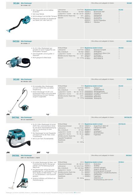 Makita Katalog - Raiss