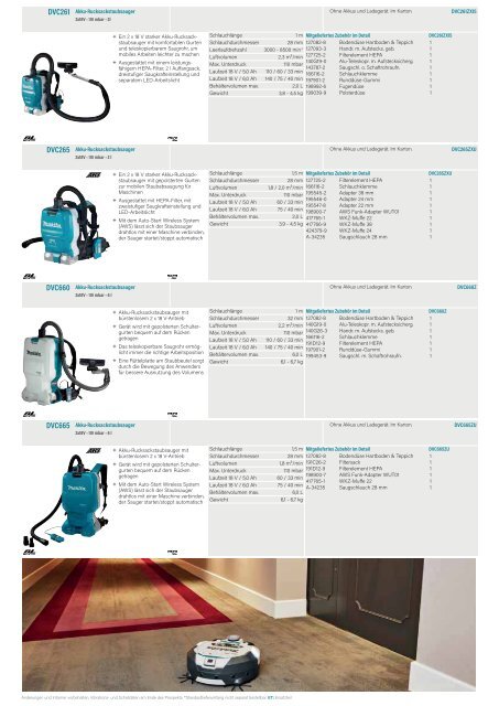 Makita Katalog - Raiss