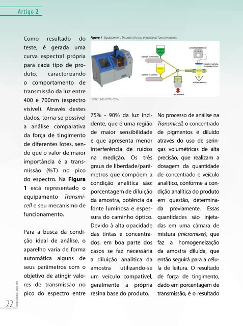 Revista Analytica Edição 128