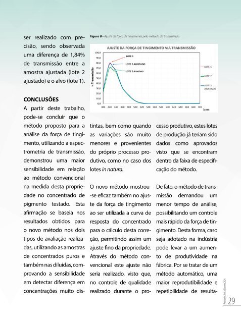Revista Analytica Edição 128
