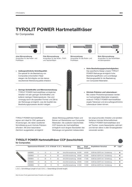 Ihr Partner in der Composites-Branche