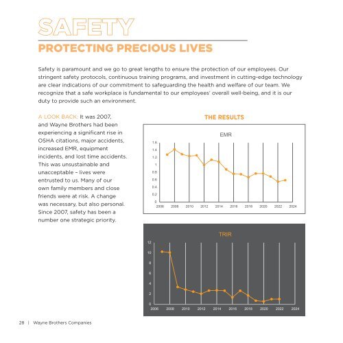 Wayne Brothers Companies 2023 ESG Report