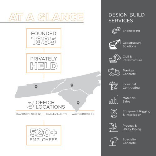 Wayne Brothers Companies 2023 ESG Report