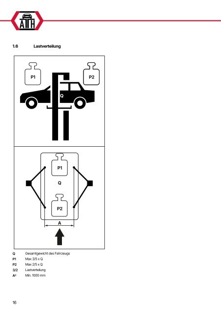 ATH-Heinl 2-post lift ATH Matrix Lift 2.65/2.75XL