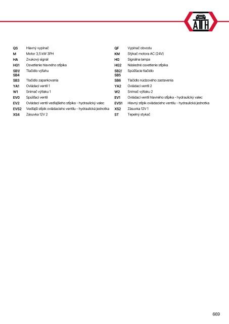 ATH-Heinl 2-post lift ATH Matrix Lift 2.65/2.75XL