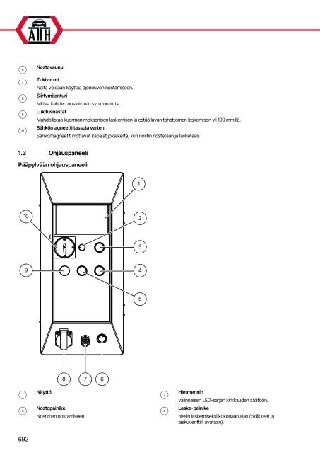 ATH-Heinl 2-post lift ATH Matrix Lift 2.65/2.75XL