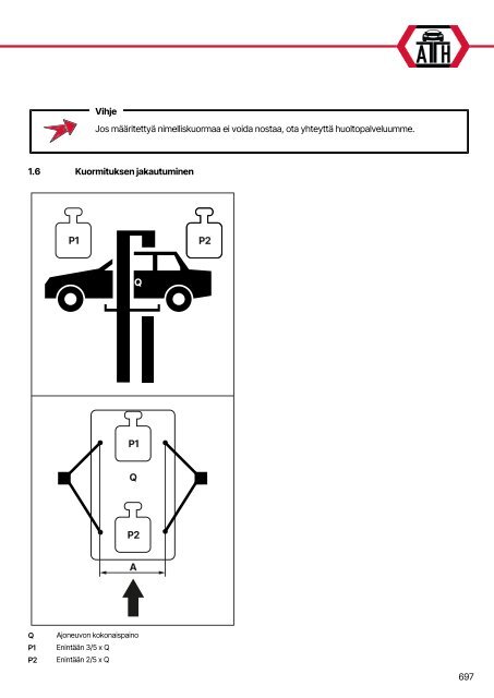 ATH-Heinl 2-post lift ATH Matrix Lift 2.65/2.75XL