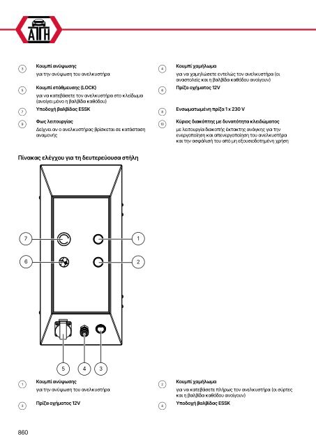 ATH-Heinl 2-post lift ATH Matrix Lift 2.65/2.75XL