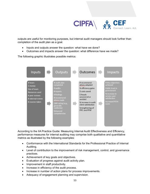 Module 3B Managing Resources