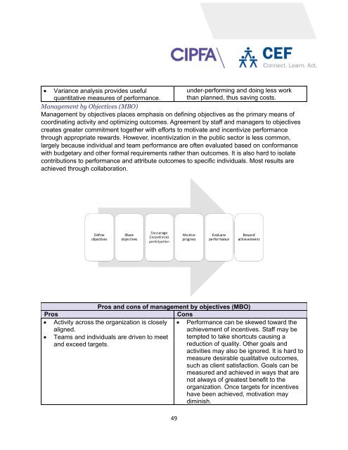 Module 3B Managing Resources