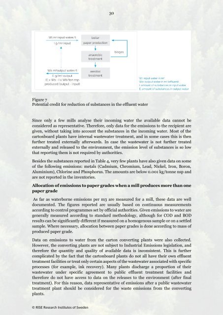 European Database for Cartonboard and Carton Production 2023